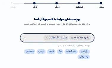 تبدیل عکس به لوگو با هوش مصنوعی